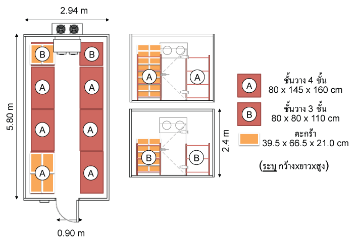 cold storage